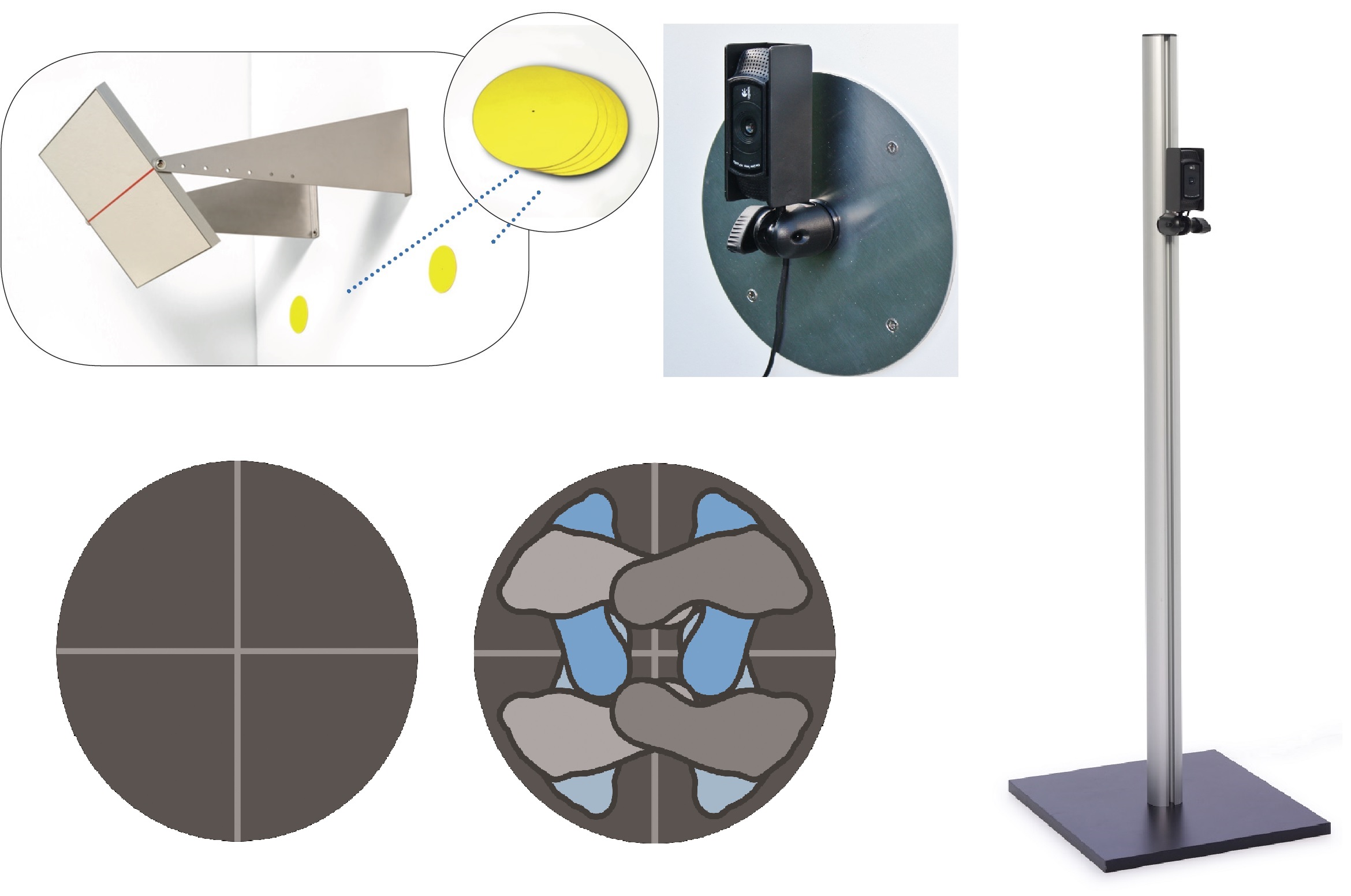 Componenti Physical Analyzer