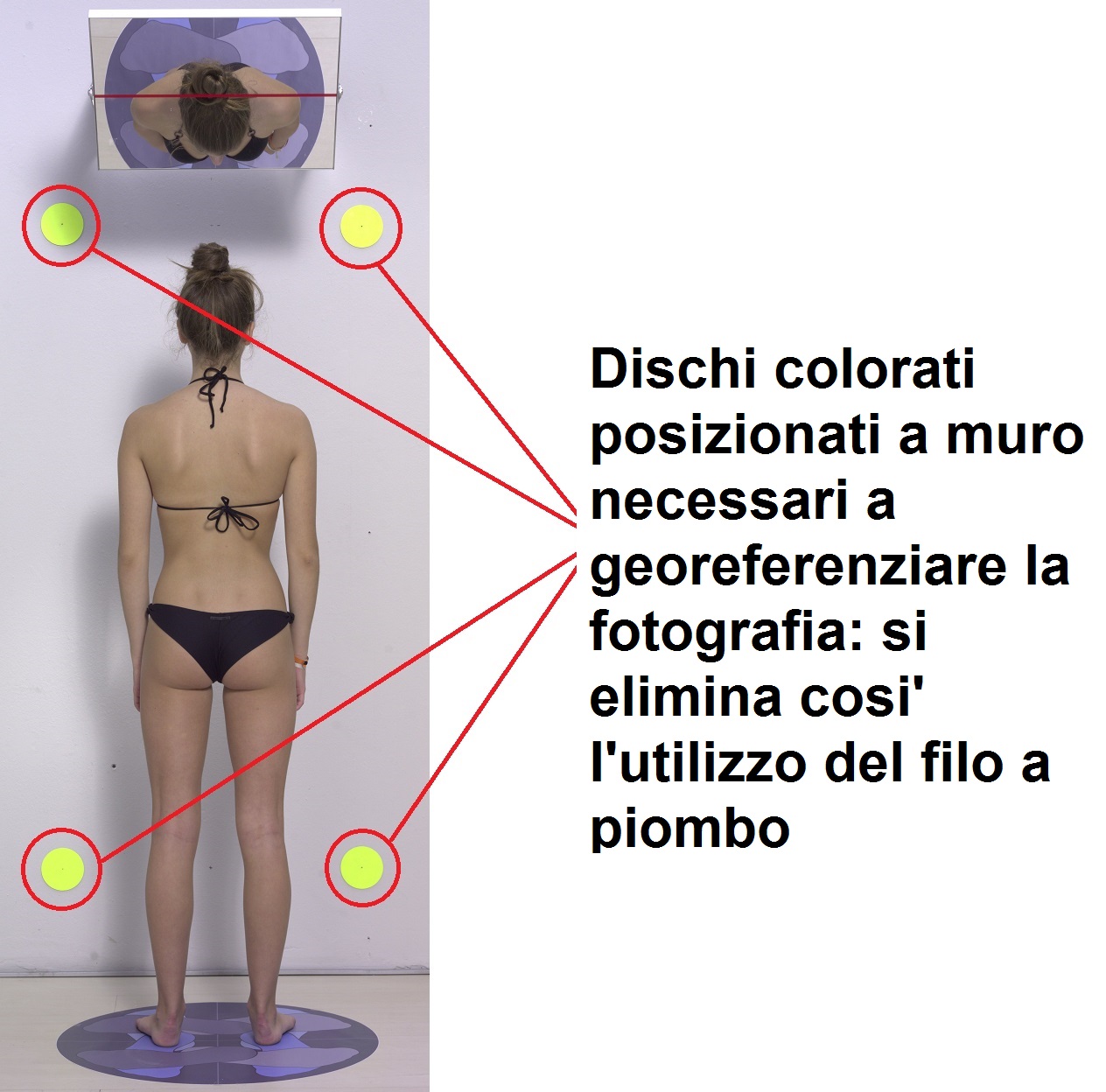Esempio dischi gialli per calibrazione automatica